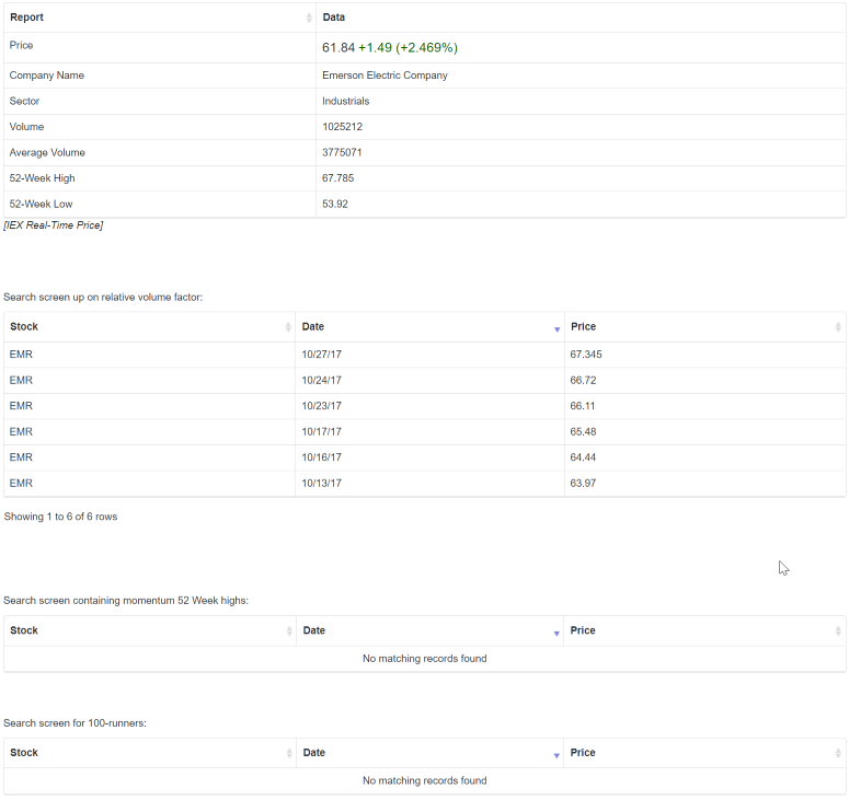 deep search for real-time - historic - earnings-reminder database and end-user database